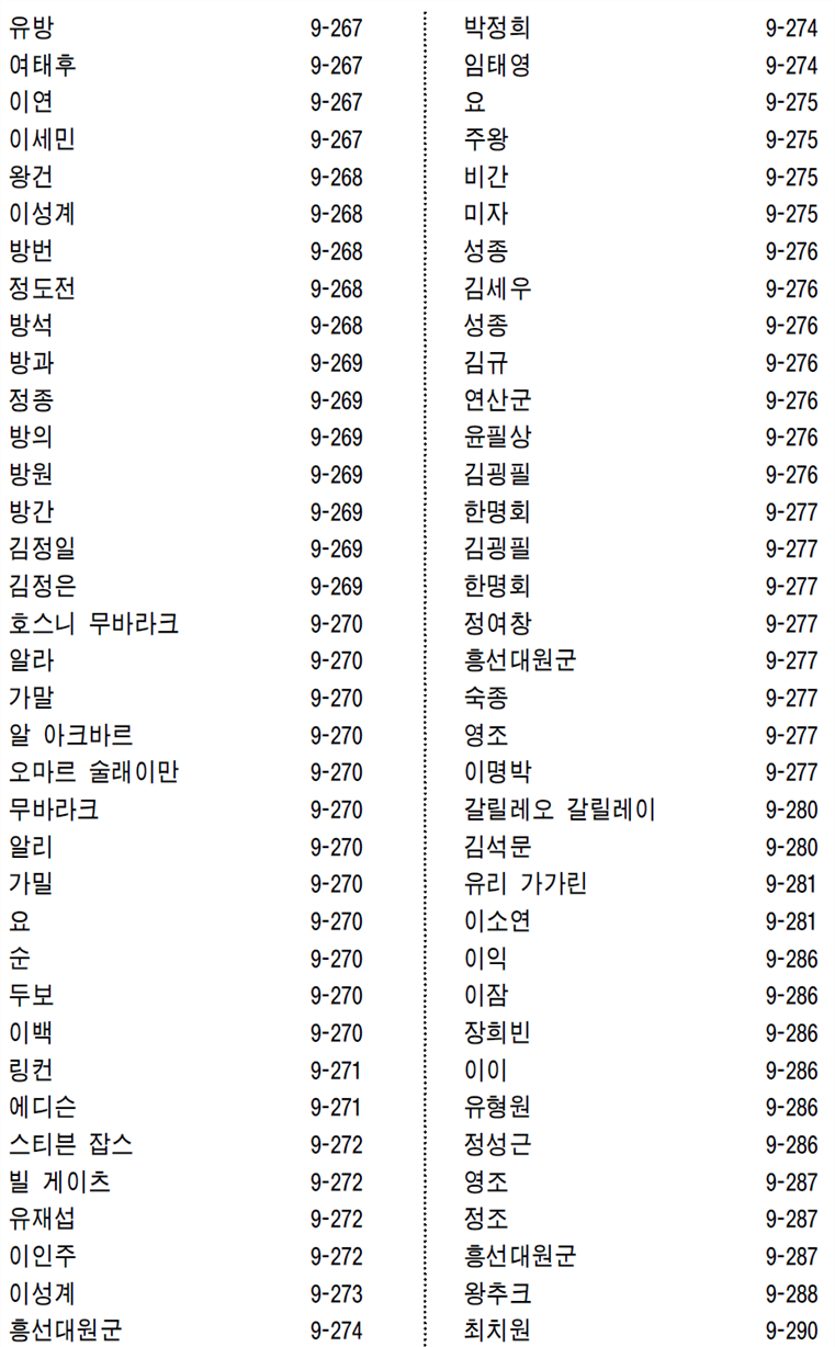 그림입니다.
원본 그림의 이름: CLP000008d4000b.bmp
원본 그림의 크기: 가로 928pixel, 세로 1585pixel