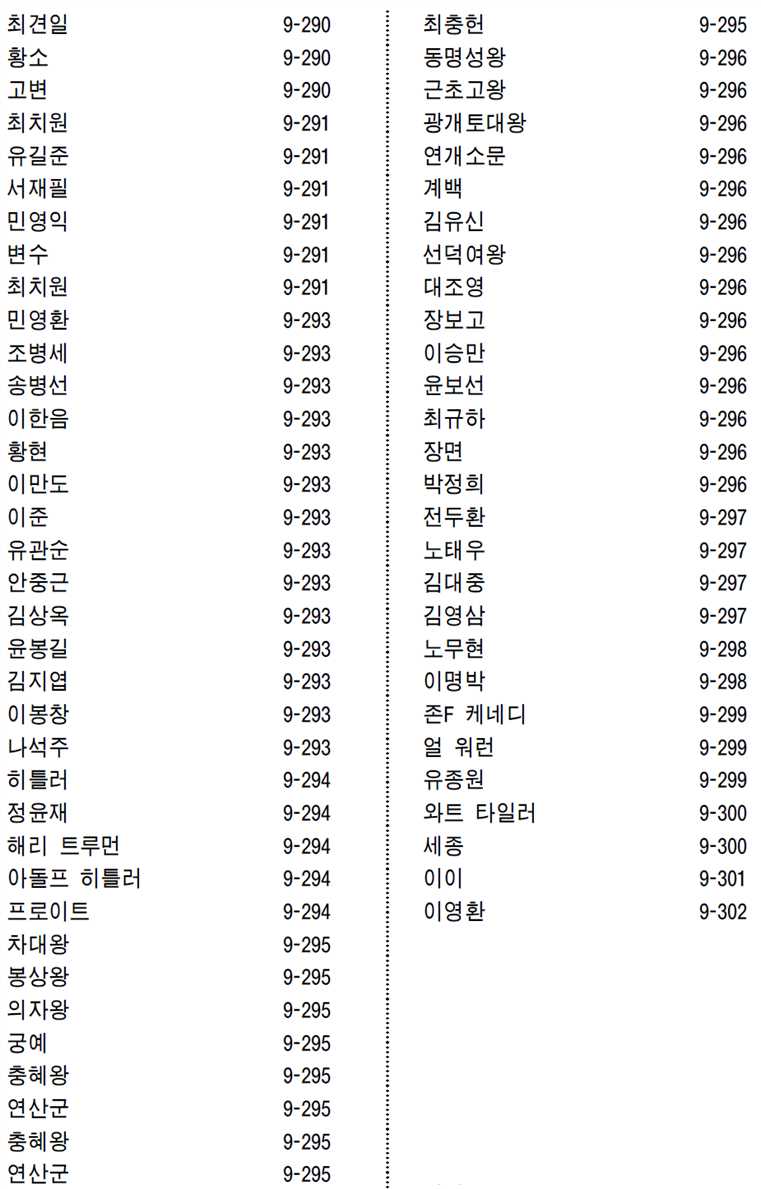 그림입니다.
원본 그림의 이름: CLP000008d4000c.bmp
원본 그림의 크기: 가로 958pixel, 세로 1588pixel