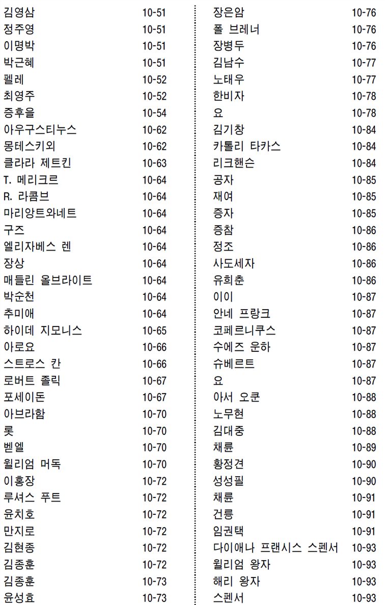 그림입니다.
원본 그림의 이름: CLP000008d4000f.bmp
원본 그림의 크기: 가로 958pixel, 세로 1588pixel