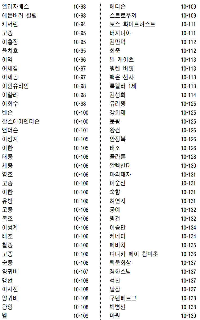 그림입니다.
원본 그림의 이름: CLP000008d40010.bmp
원본 그림의 크기: 가로 940pixel, 세로 1585pixel