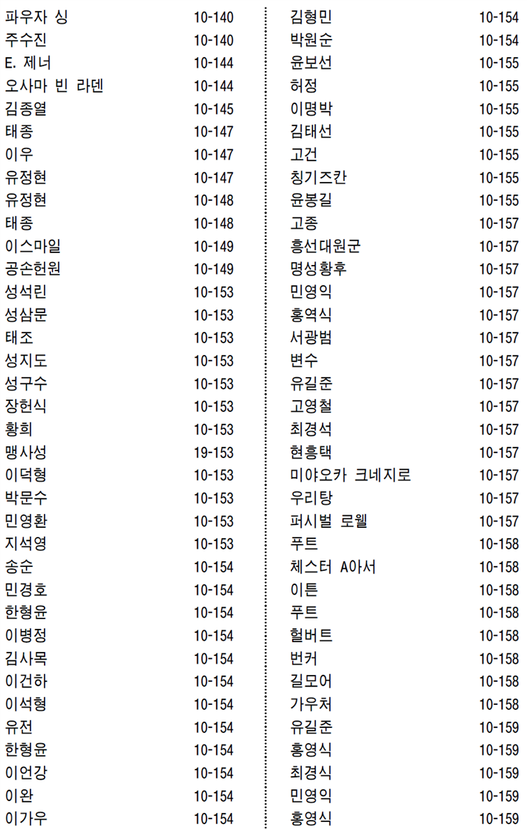 그림입니다.
원본 그림의 이름: CLP000008d40011.bmp
원본 그림의 크기: 가로 958pixel, 세로 1588pixel